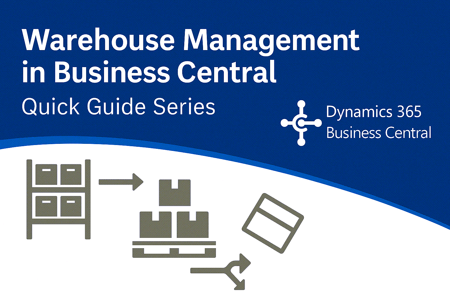 Warehouse management in business central Warehouse management in business central